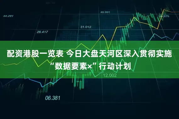 配资港股一览表 今日大盘天河区深入贯彻实施“数据要素×”行动计划